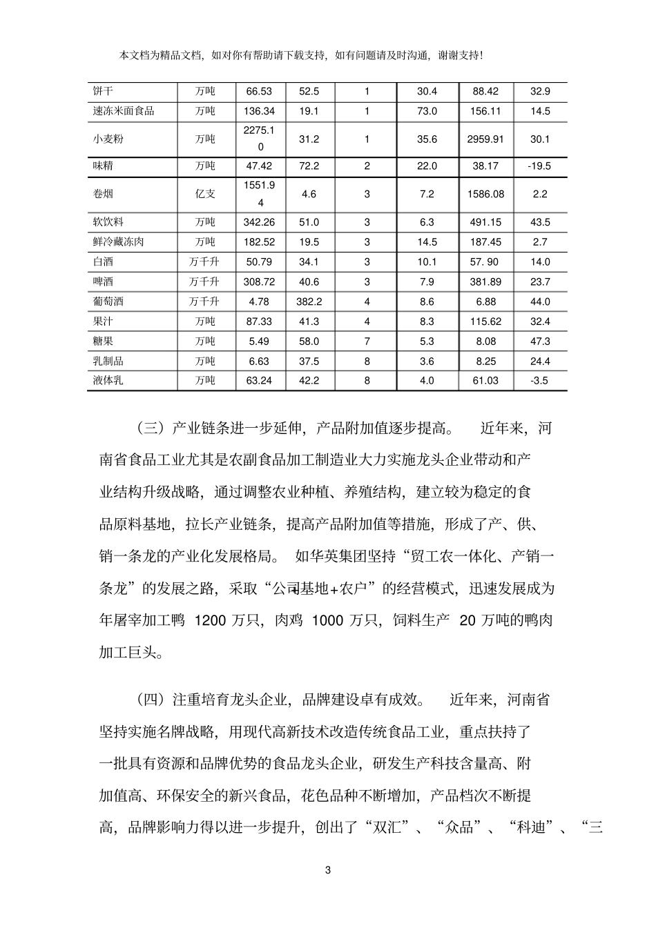 河南食品工业发展现状、问题与建议_第3页