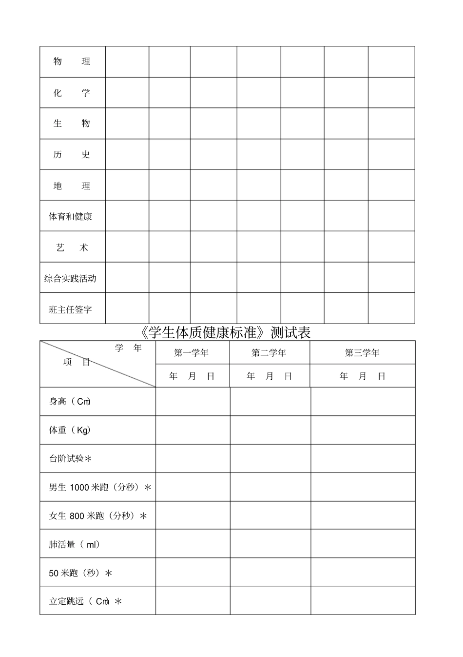 河南高中毕业生登记表_第3页