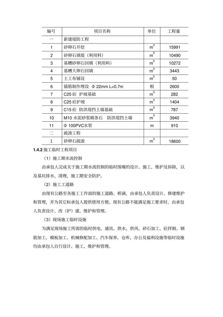河堤施工组织设计【土木工程精品文档】_第2页