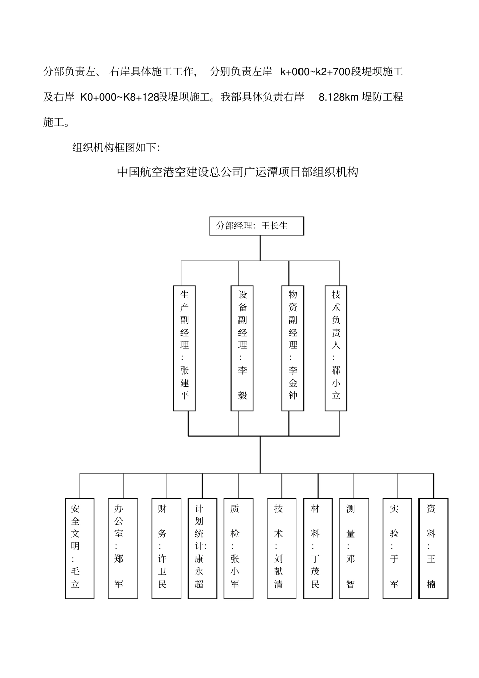 河堤施工组织设计修改1_第3页