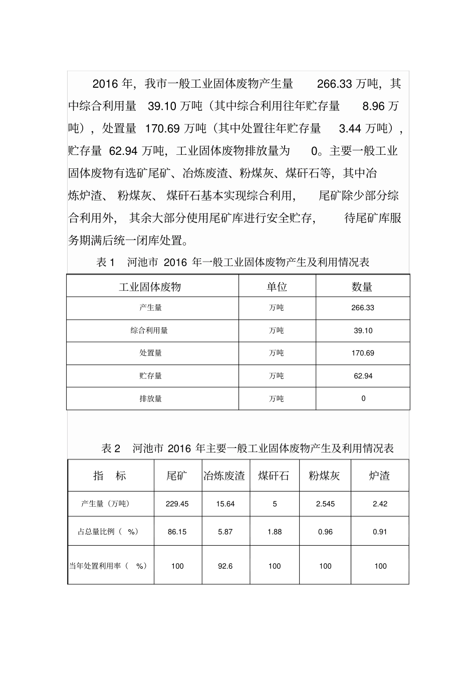 河池2016年固体废物污染环境_第2页