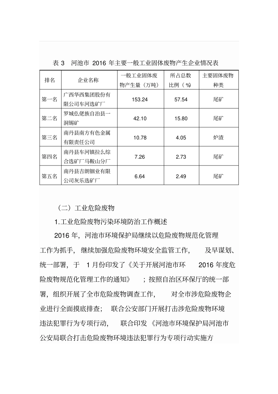 河池2016年固体废物污染环境_第3页