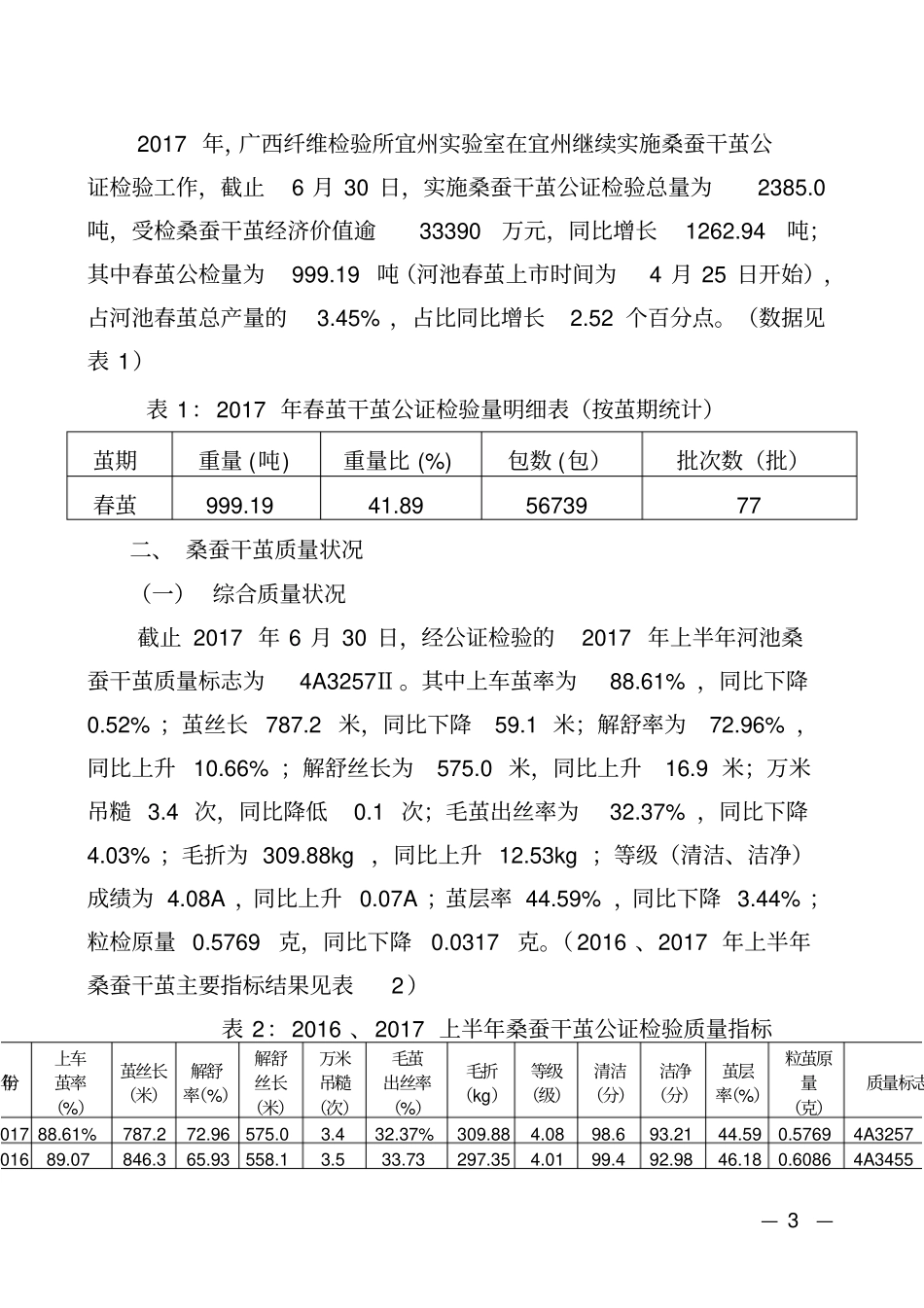 河池纤维检验所2017年_第3页