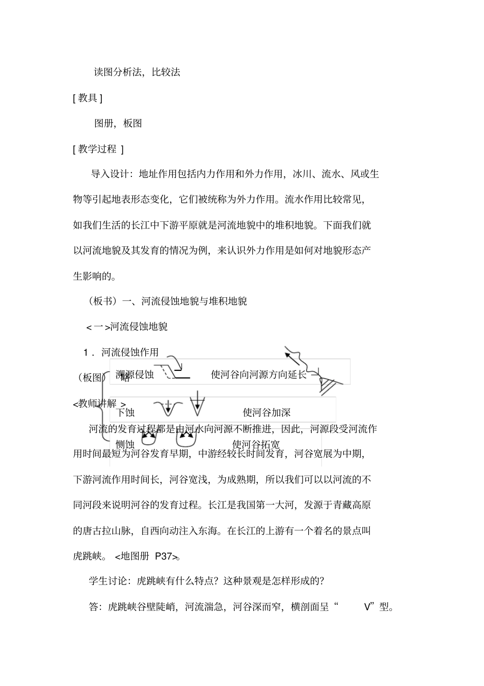 河流侵蚀地貌和堆积地貌_第2页
