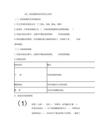 河流地貌的发育背诵知识点