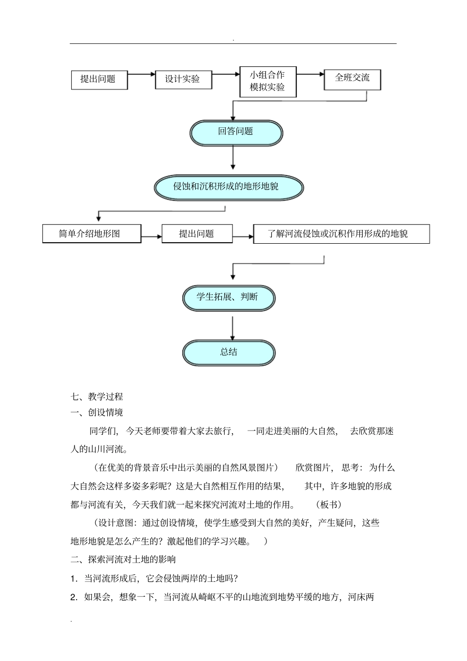 河流对土地的作用教学设计_第3页