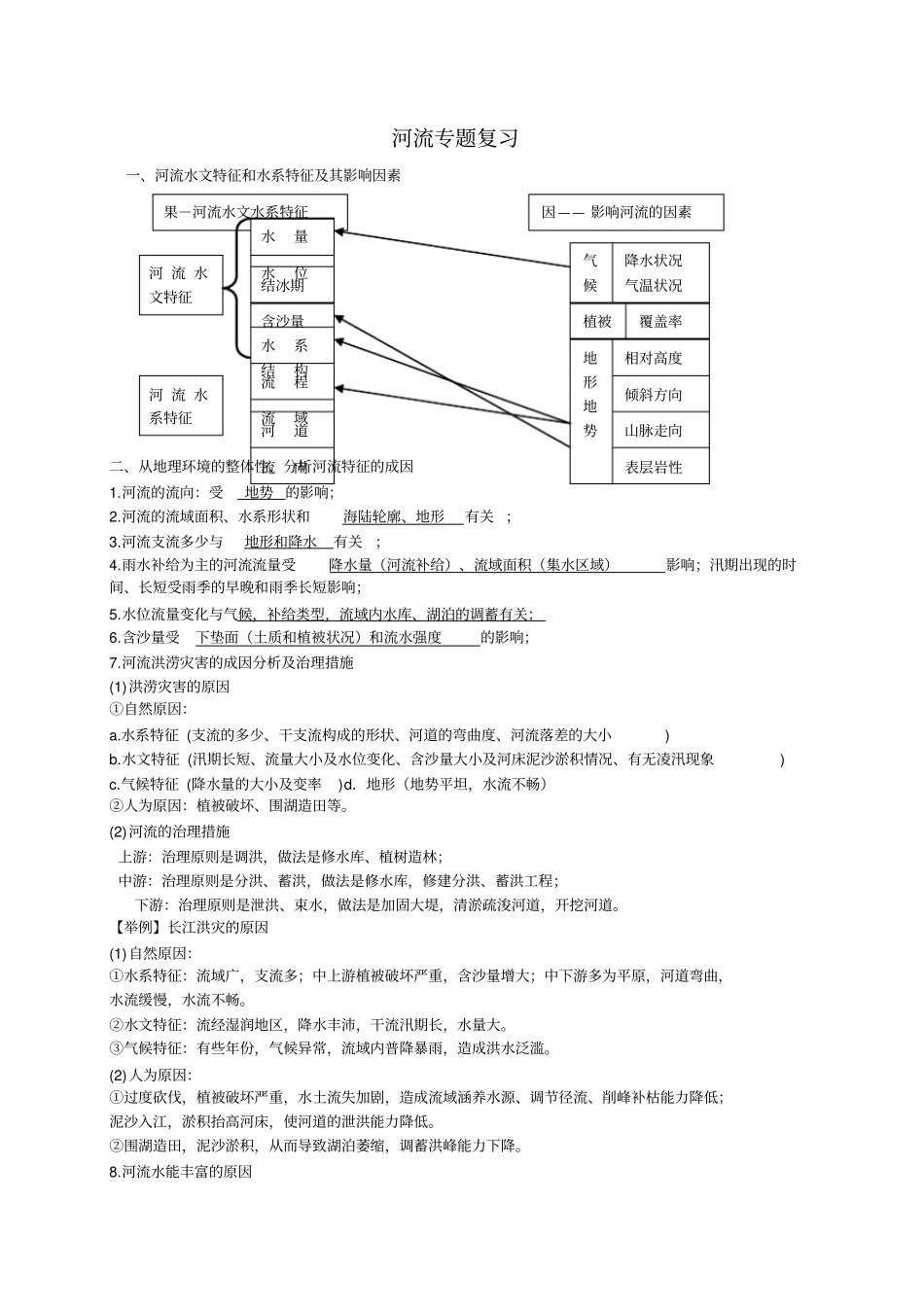 河流水文与水系特征及其影响因素_第1页