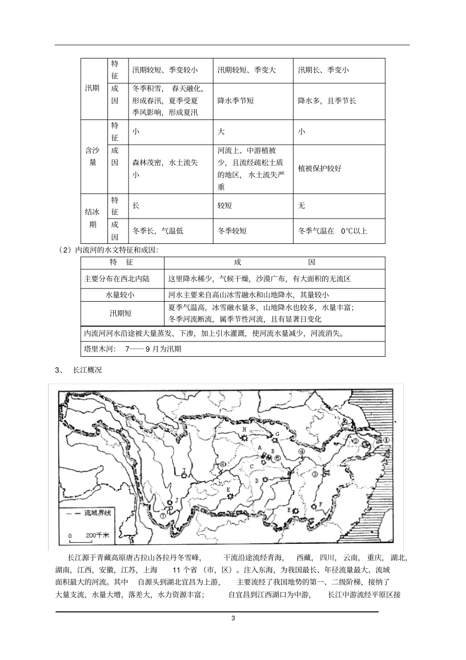 河流水文特征和水系特征及其影响因素_第3页