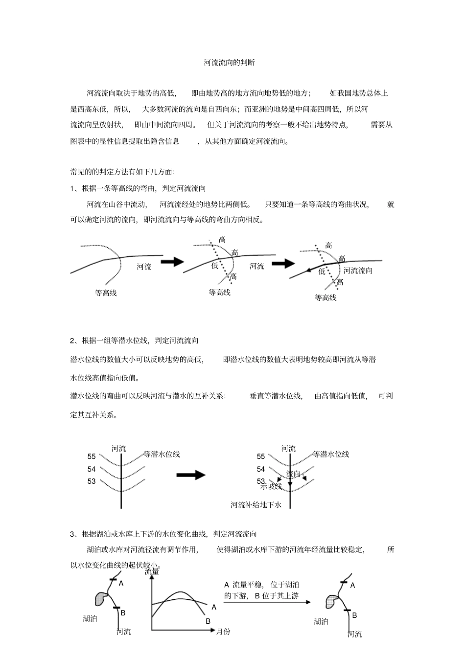 河流流向的判断方法_第1页
