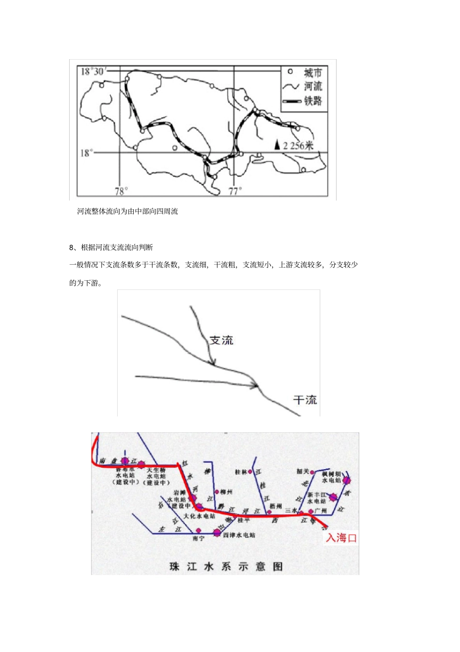 河流流向的判断方法_第3页