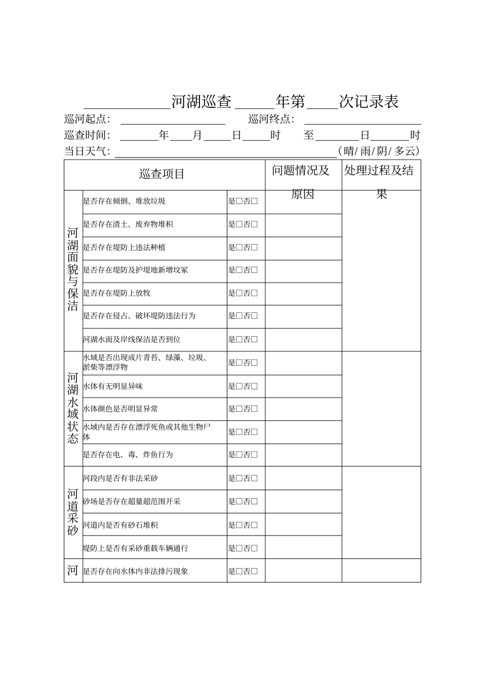 河湖巡查年第次记录表_第1页