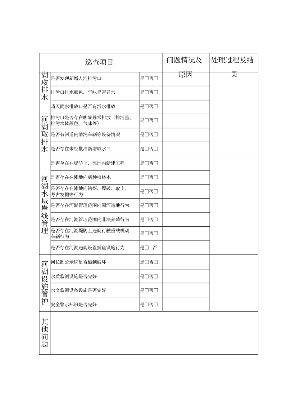 河湖巡查年第次记录表_第2页