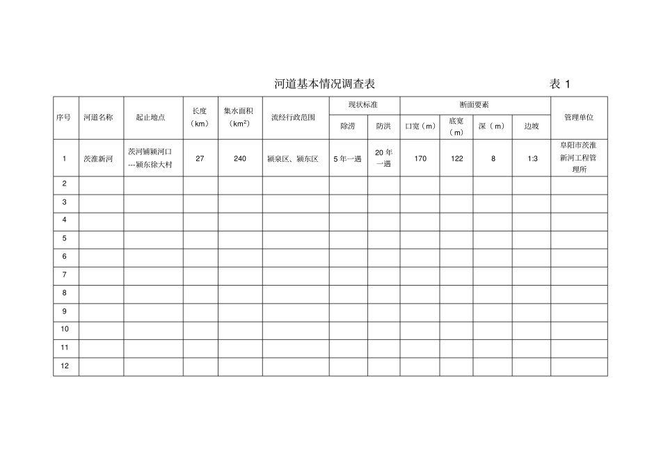 河道基本情况调查表_第1页
