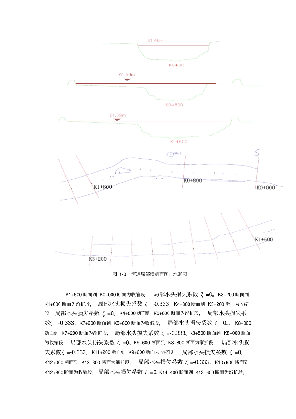 河道水面线推求_第3页