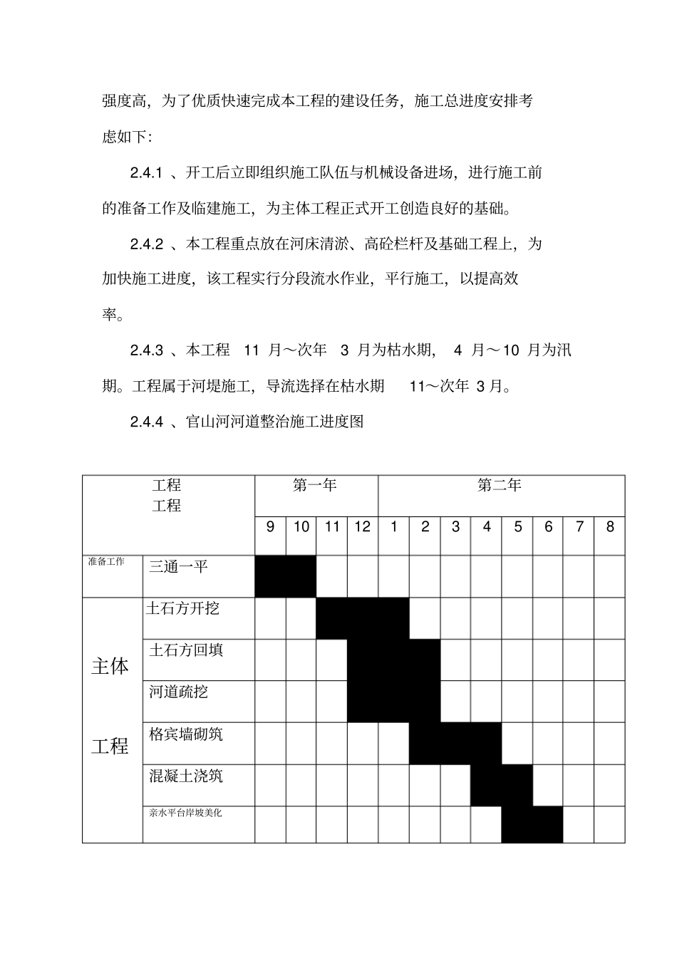 河道治理施工专业技术方案_第3页