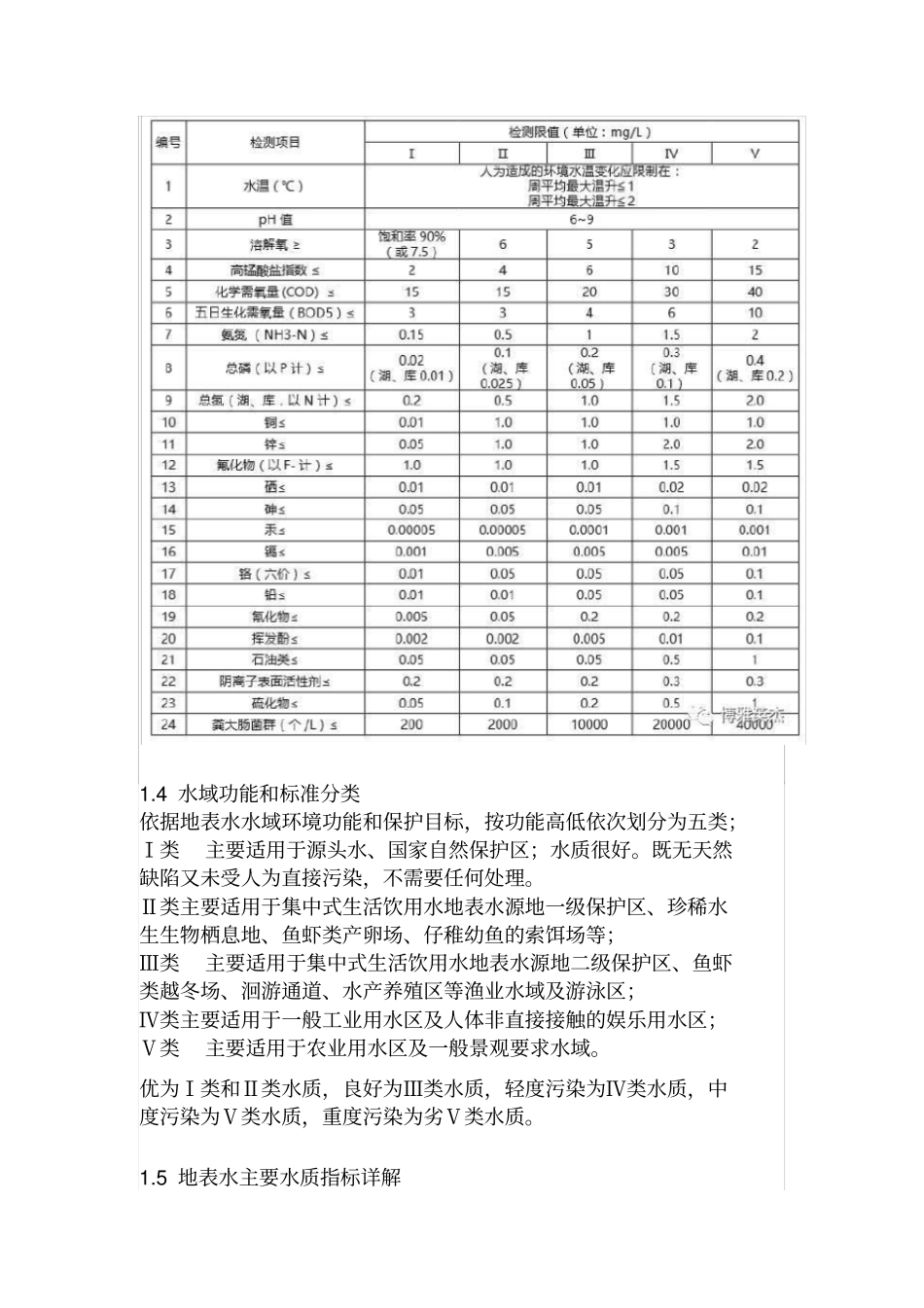 河道治理河长制水质监测系统方案_第3页