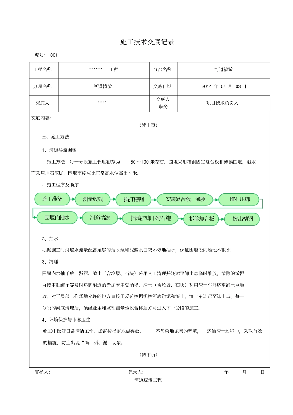 河道清淤技术交底记录_第2页
