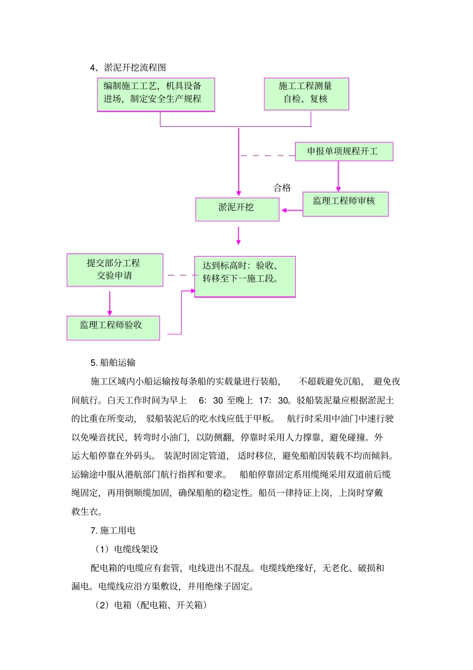 河道清淤施工实施方案_第2页