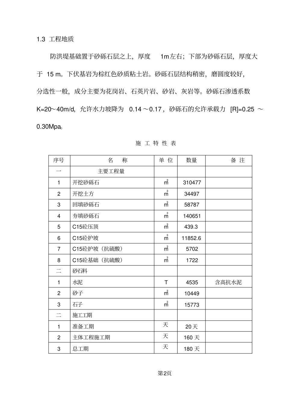 河道采砂施工组织设计文件_第2页