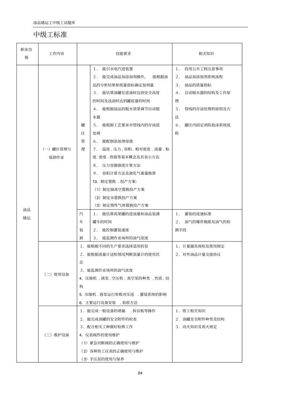 油品储运工试题库中级工讲解_第1页