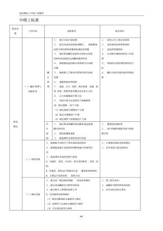 油品储运工试题库中级工讲解