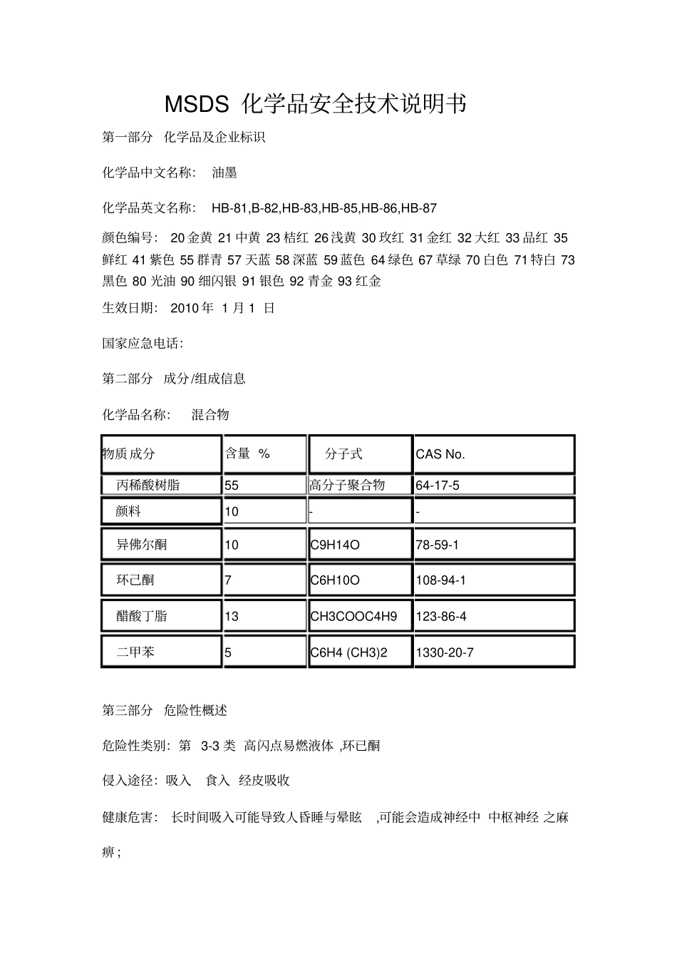 油墨MSDS_第1页