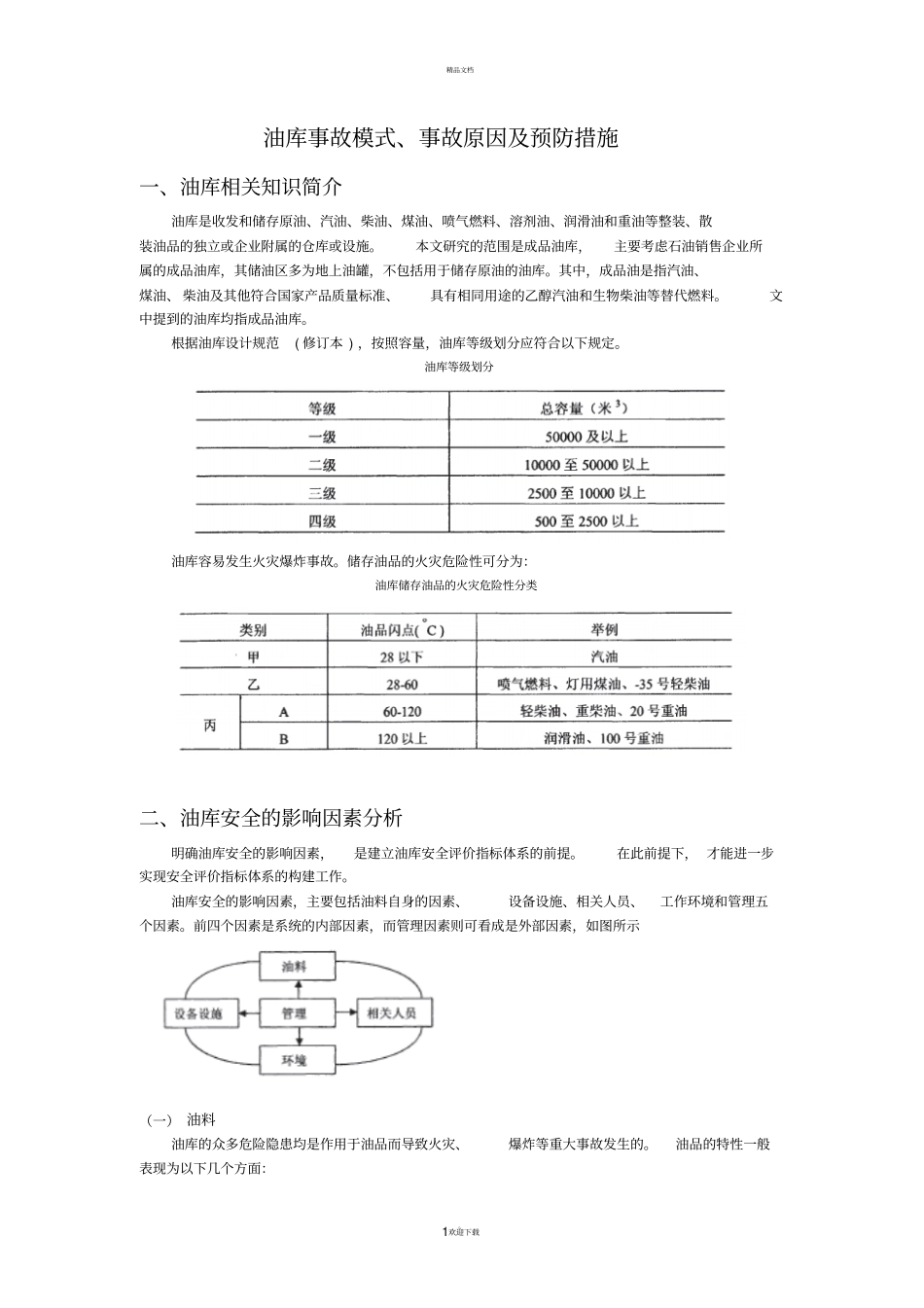 油库事故模式、事故原因与预防措施_第1页