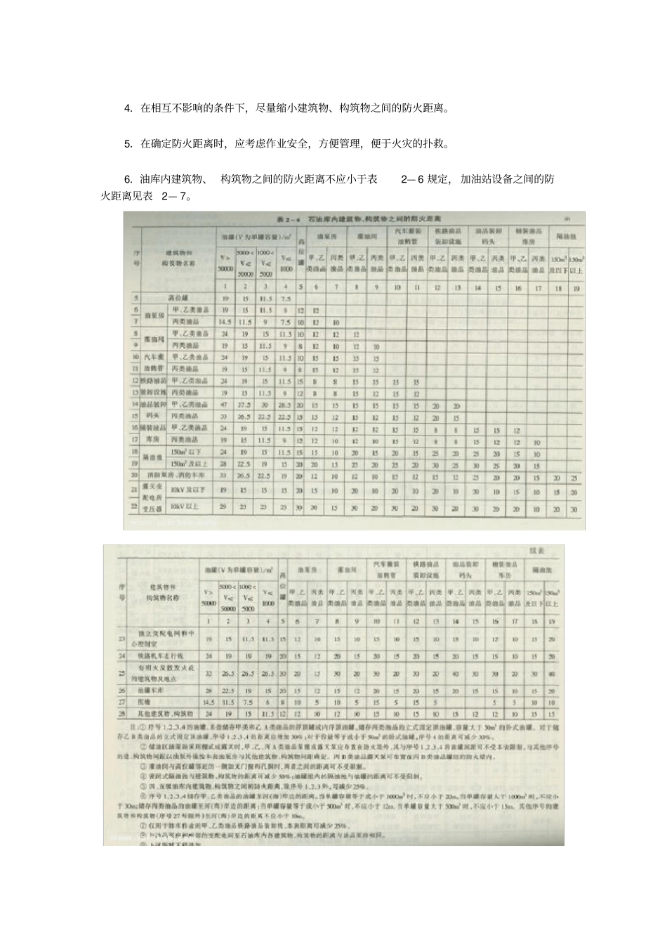 油库安全要求及安全设施_第2页