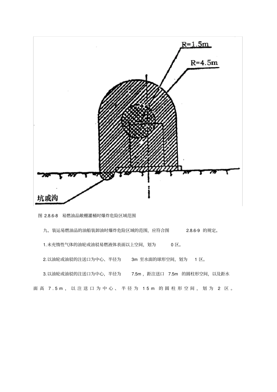 油库设计规范_第2页