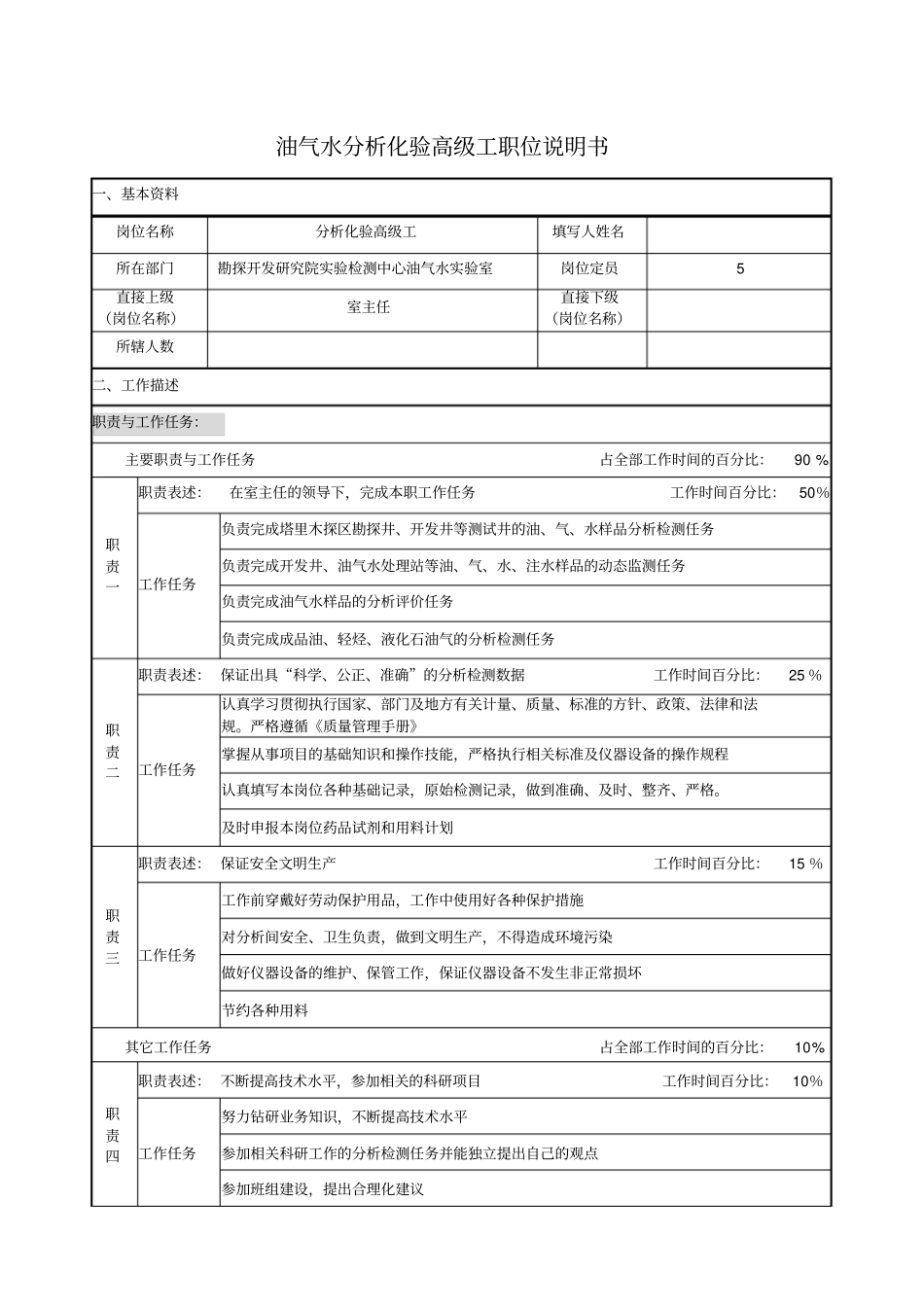 油气水分析化验高级工职位说明书_第1页