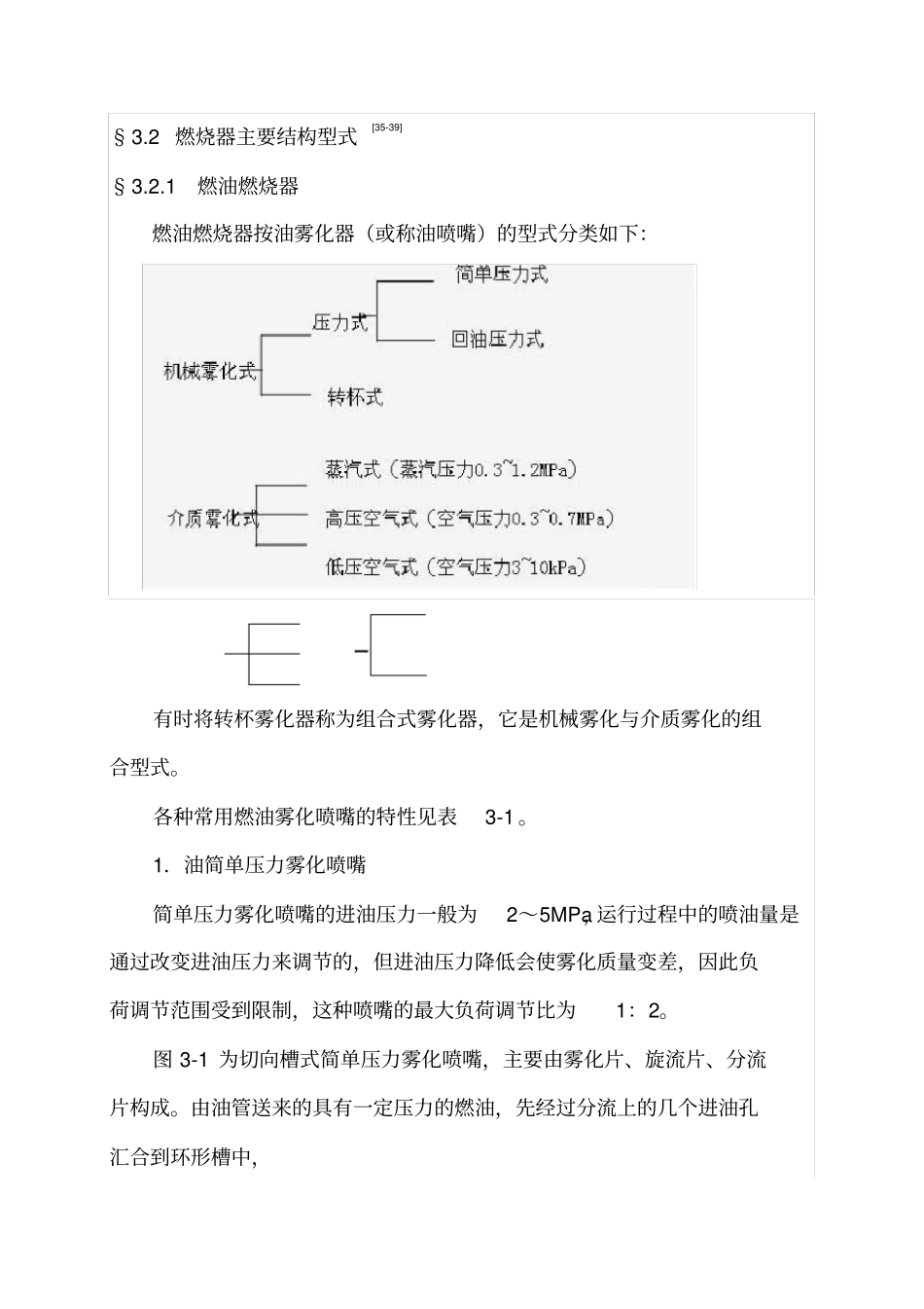 油气燃烧器主要结构型式及运行性能_第3页