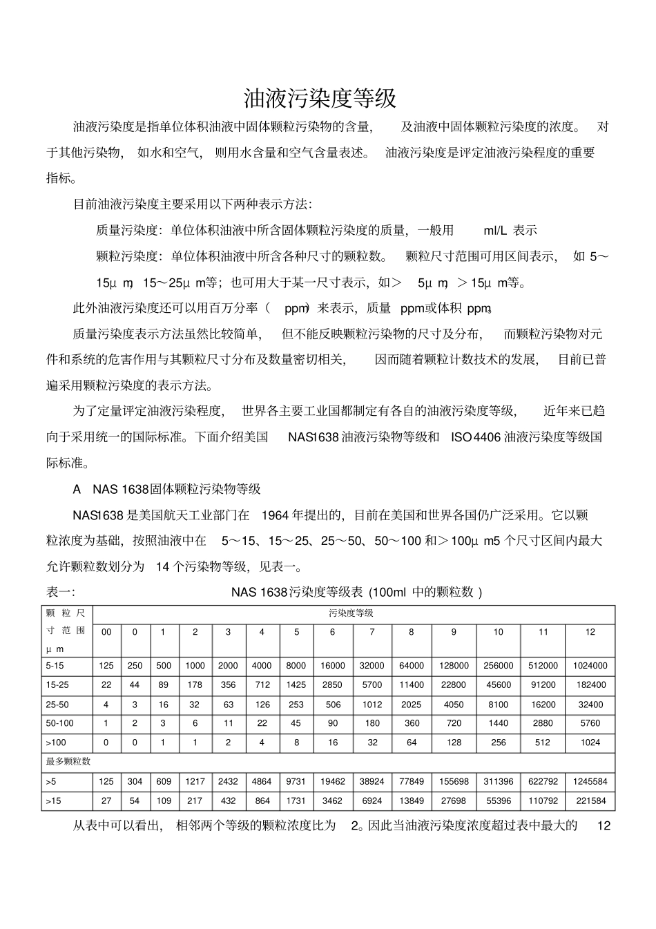 油液污染度等级_第1页