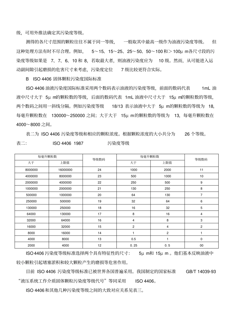 油液污染度等级_第2页
