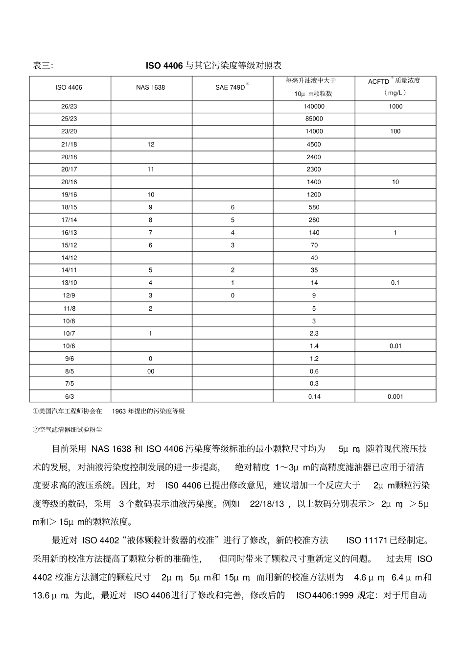 油液污染度等级_第3页
