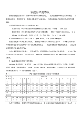 油液污染度等级