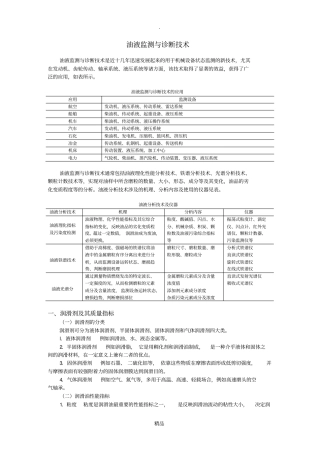 油液监测与诊断技术