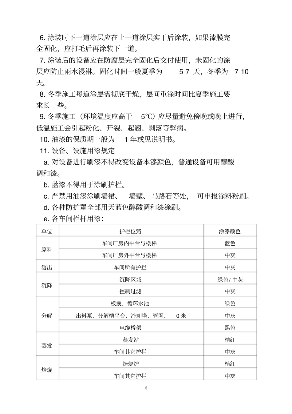 油漆使用管理规定资料_第3页