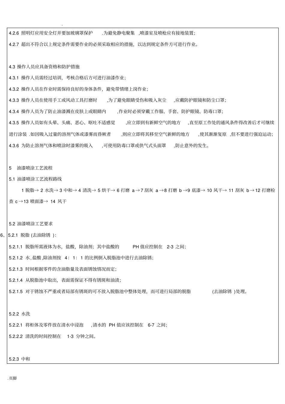 油漆工艺规范文件_第2页