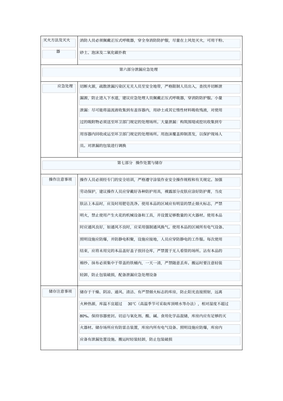 油漆涂料安全技术说明书_第3页
