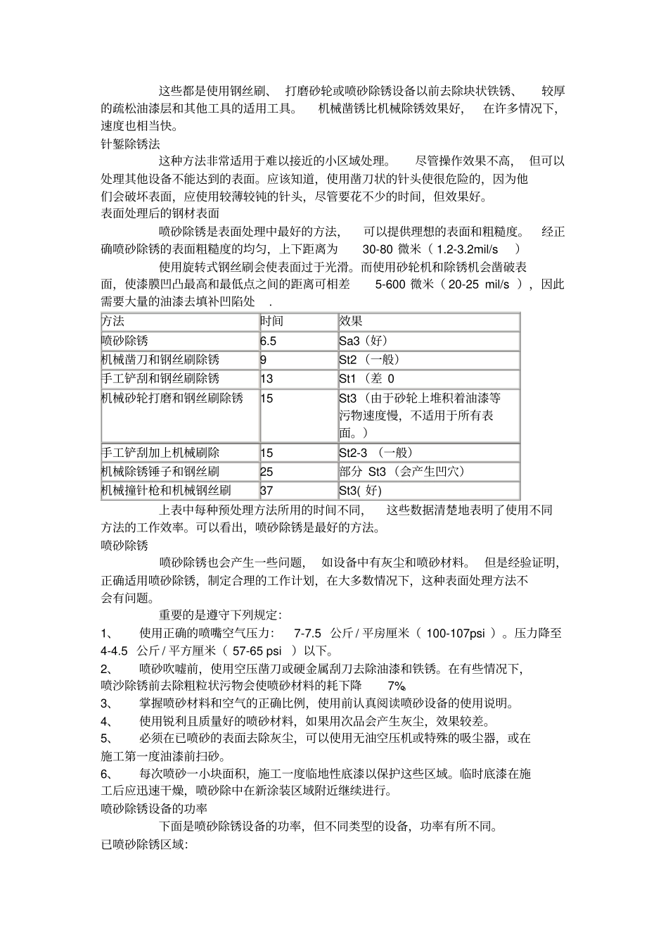 油漆表面处理注意事项分析_第3页
