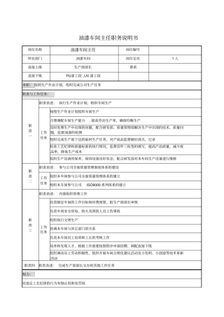 油漆车间主任职务说明书