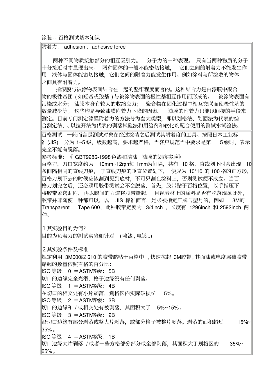 油漆附着力测试_第1页