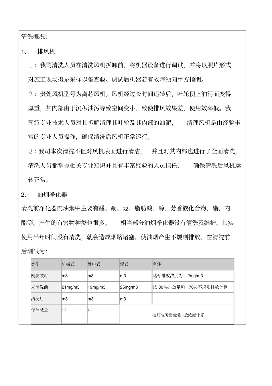 油烟清洗报告_第2页