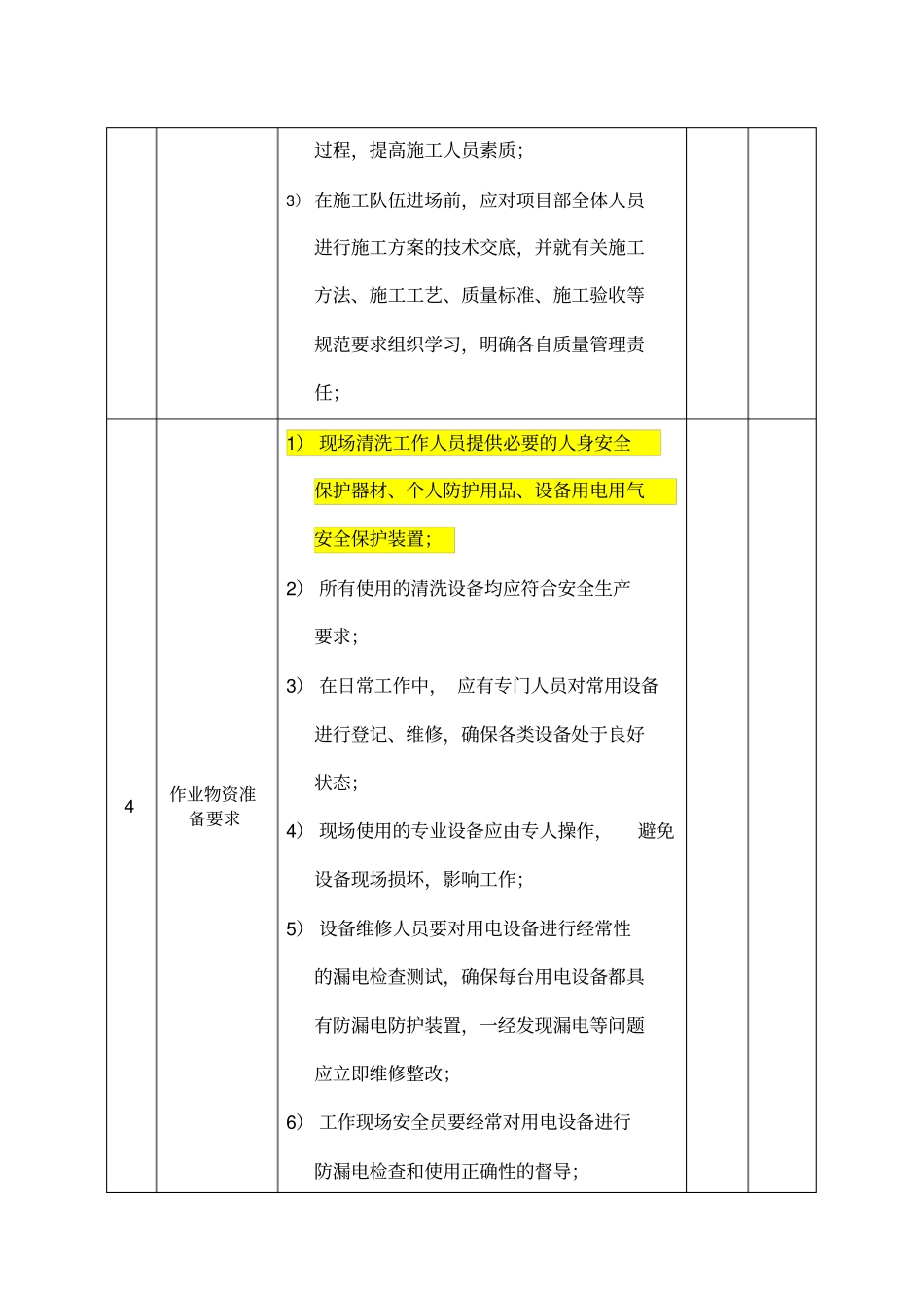 油烟管道清洗安全操作规程_第2页