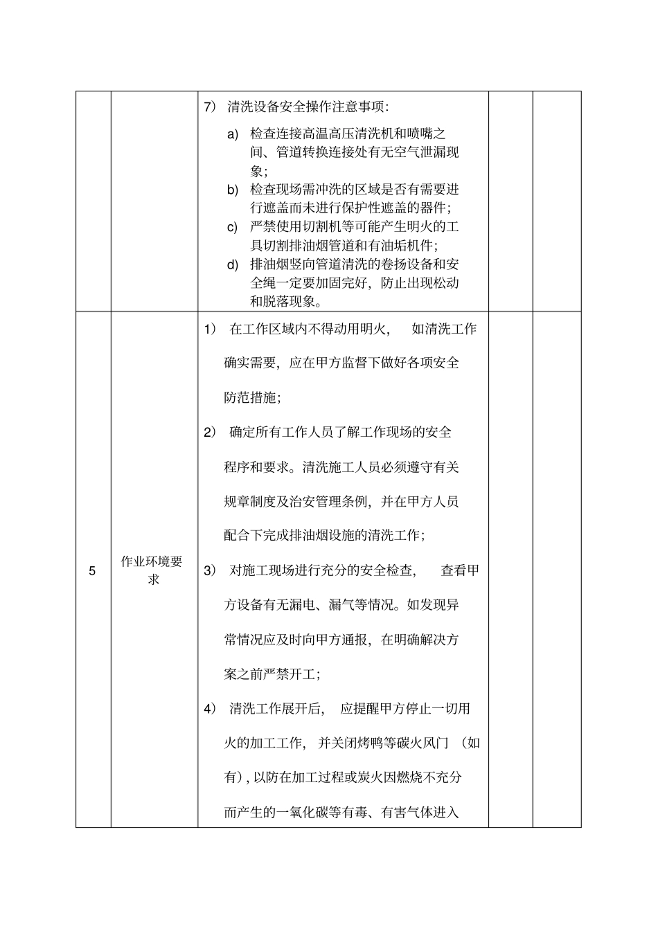 油烟管道清洗安全操作规程_第3页