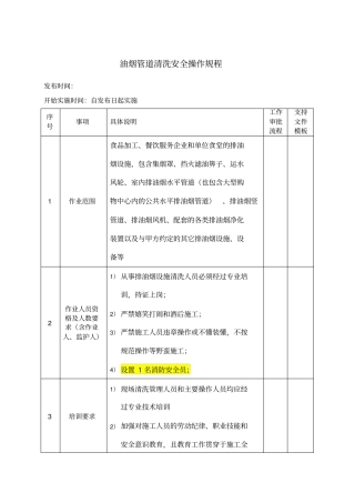 油烟管道清洗安全操作规程