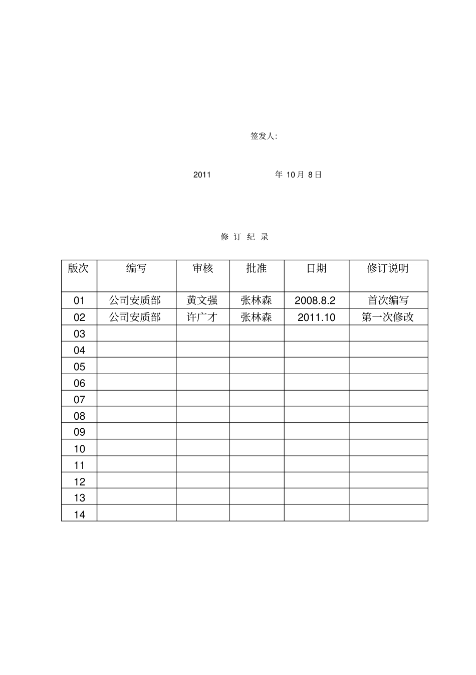 油田公司安全生产事故综合应急预案_第3页