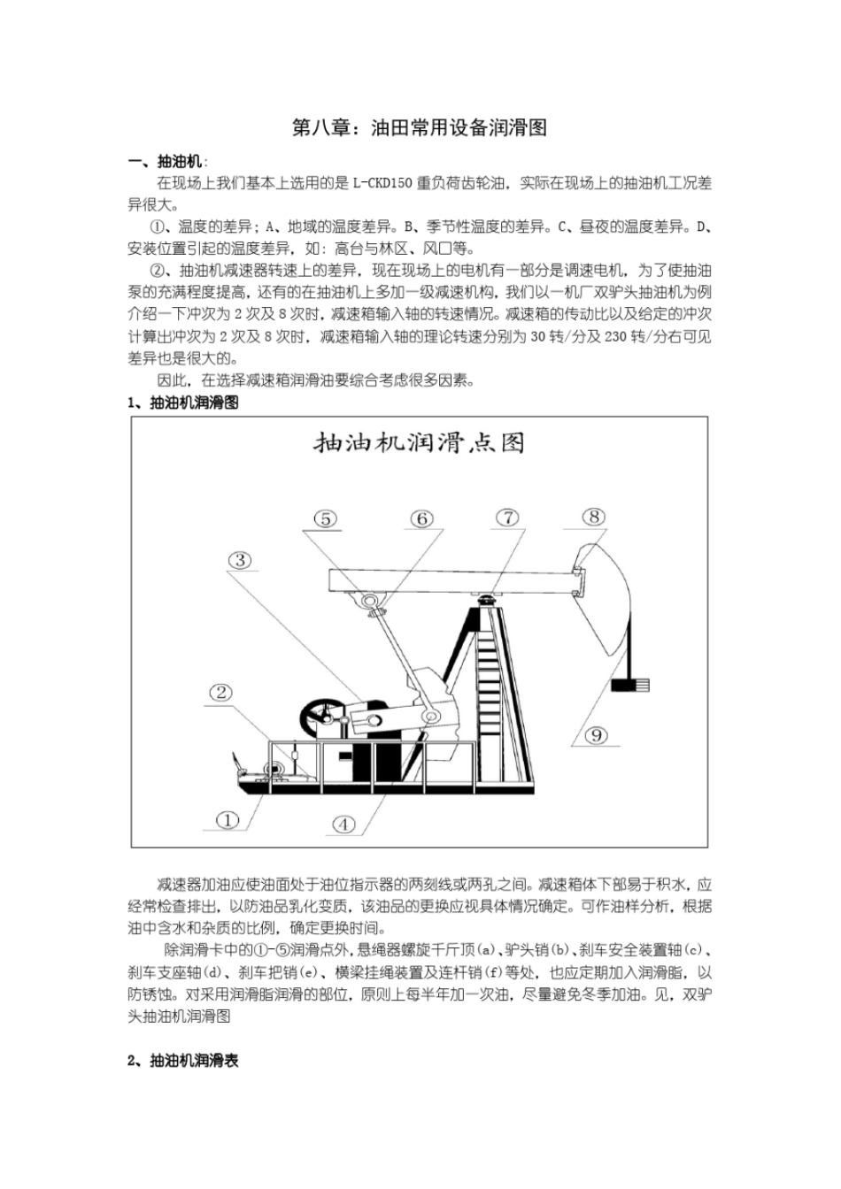 油田常用设备润滑资料_第1页