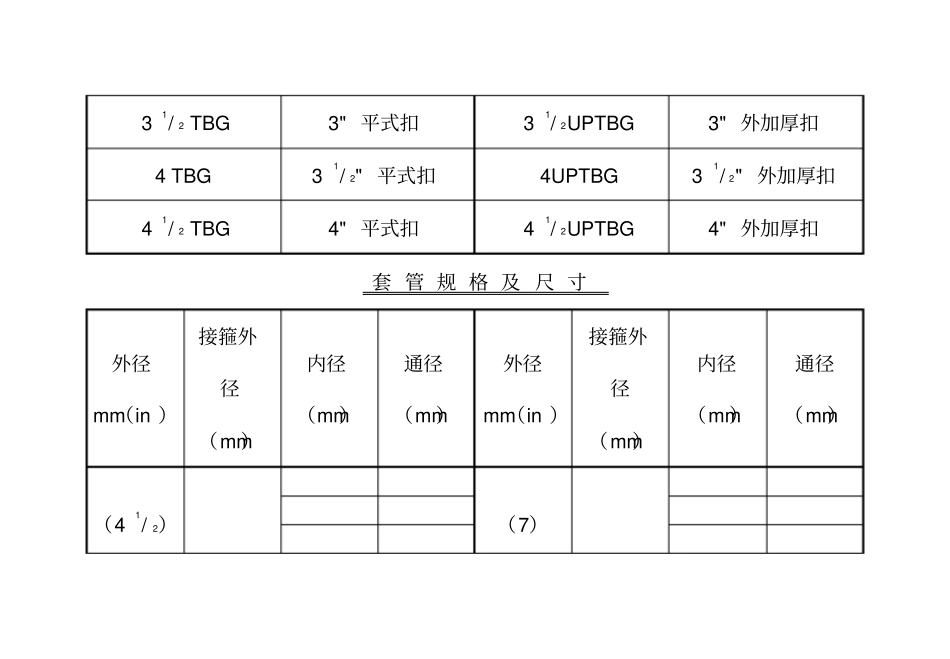 油管套管规格尺寸对照表_第3页