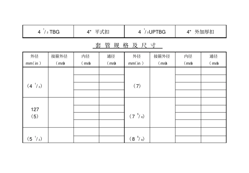 油管规格尺寸对照表_第3页